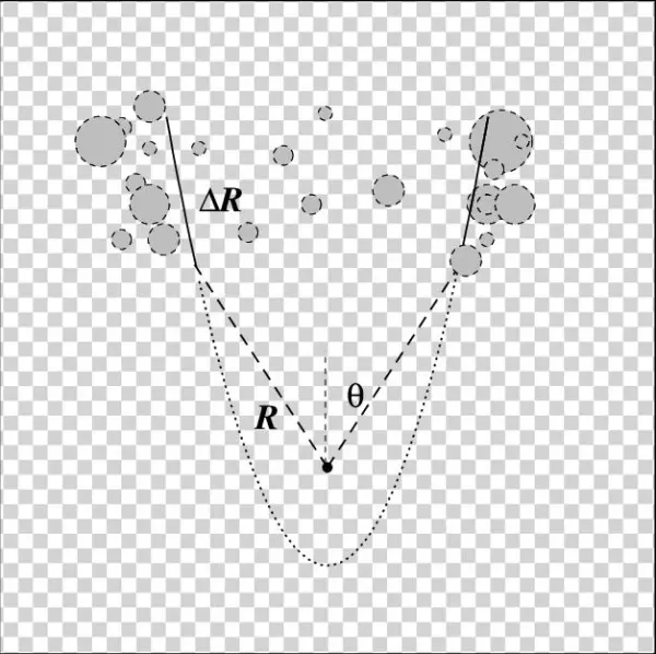 Sketch Of The Geometry Assumed For The Reflecting Material - Necklace