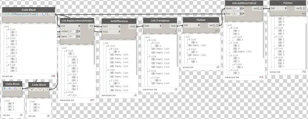 Addlastatindex - Portable Network Graphics