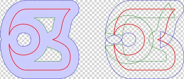 Complex Path With Offsets - Blog