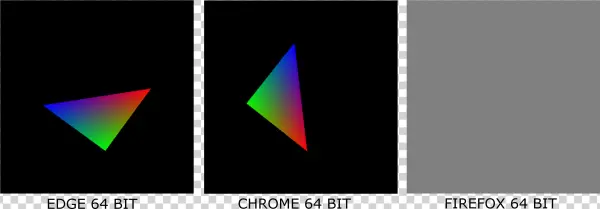 Firefox X64 - Triangle