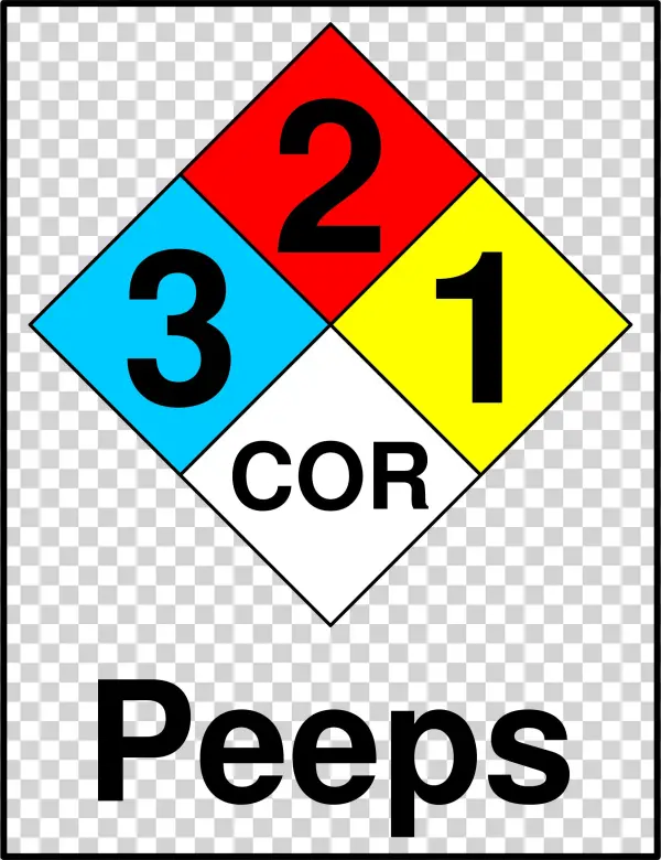 Free Peeps - Highly Flammable Sign In Vinyl / Sticker - 100mm (4")