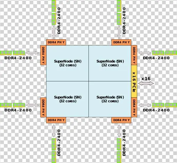 Matrix-2000 - Svg - Diagram