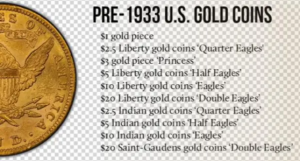 Pre-1933 Gold - Gold