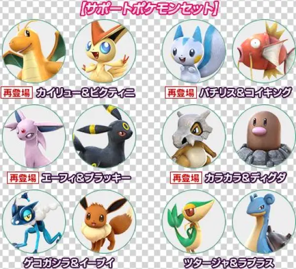 Source - Bandai-namco - News
