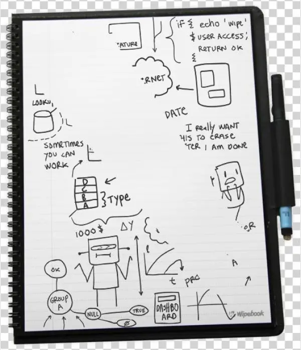 Whiteboards At Your Fingertips - Drawing