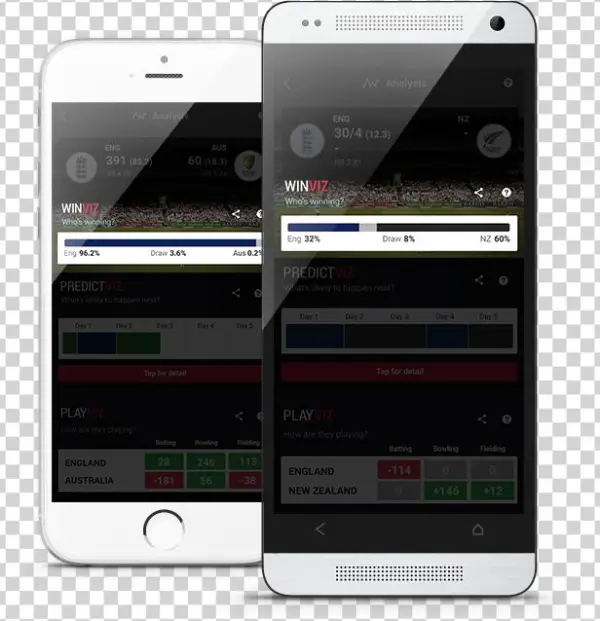 Winviz Probabilities - Iphone