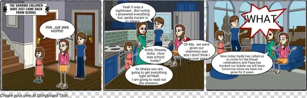 Diwali Dhamaka - Storyboard