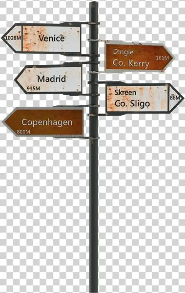 Irish Signpost - Portable Network Graphics