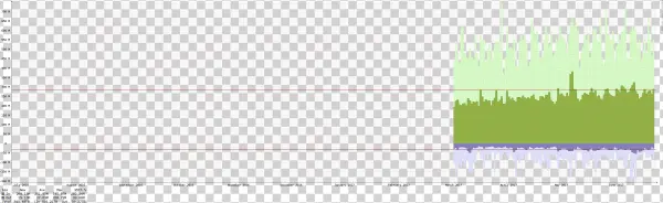 Php 112 Kb - Portable Network Graphics