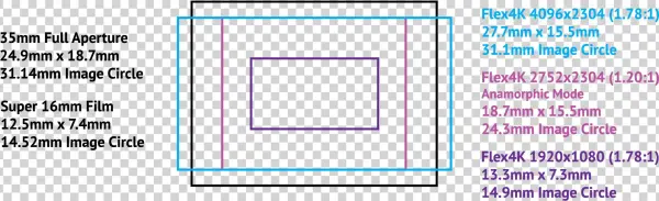 14 - 9mm - Diagram