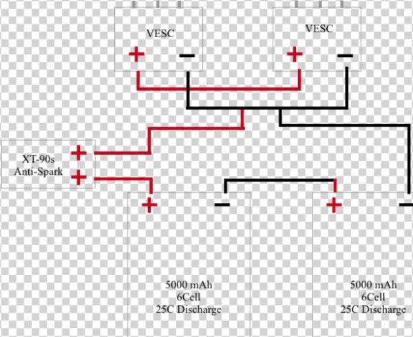 Plan - Diagram