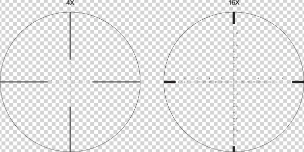 Sku# - - Circle
