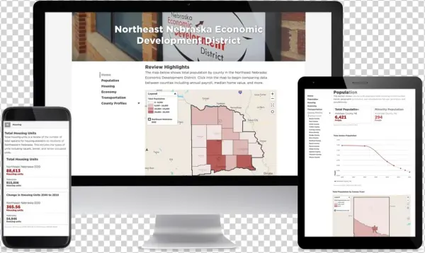 Economic Development District Dashboard - Dashboard