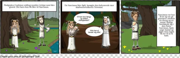Myten Om Ekko Og Narcissus - Myth