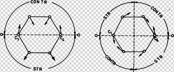 Semicircular Stretching Mode Of Benzene Ring - Science