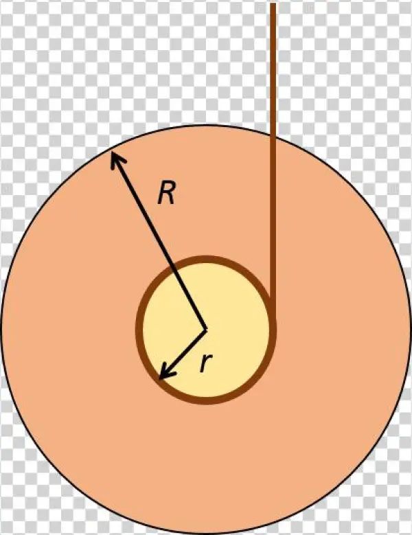 Yoyo - Circle
