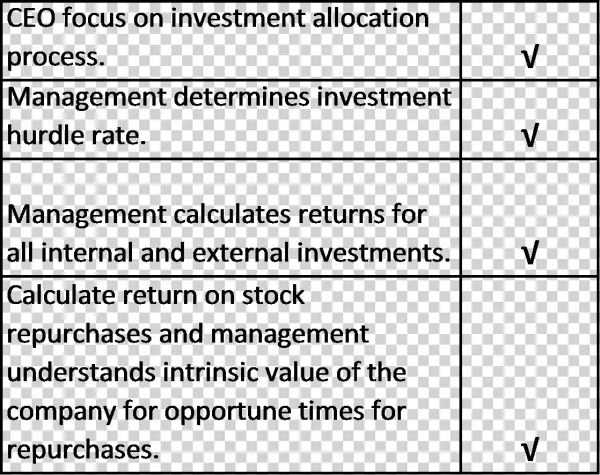 Exhibit 1 - Checklist - Number