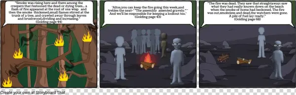 Fire - Cartoon