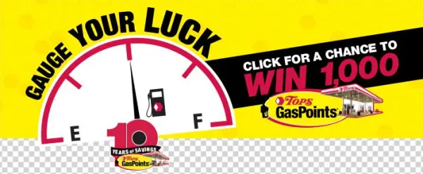 Gauge Your Luck - Graphic Design