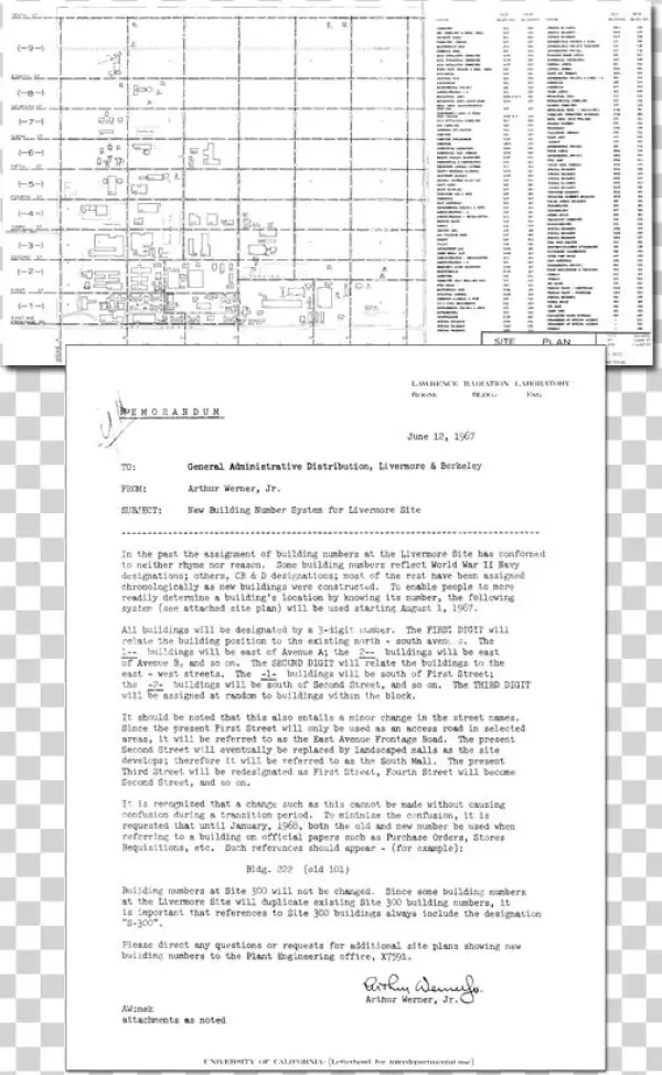 Memo Grid - Document