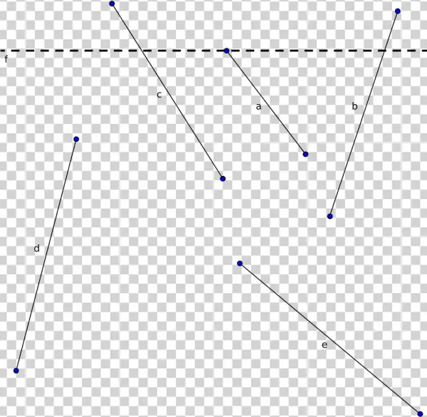 ¿qué Es Una Recta - Diagram