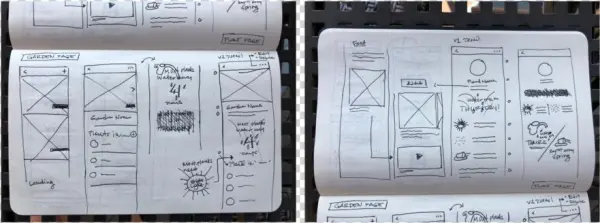 Sketch 3 And 4