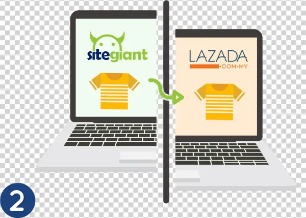 Sync Your Products From Kumoten To Sitegiant - Lazada