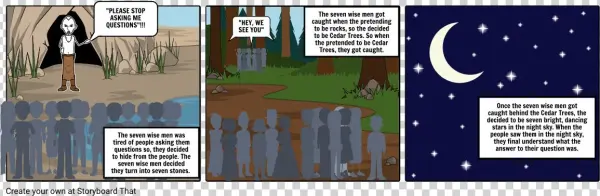 The Seven Wise Men - Cartoon