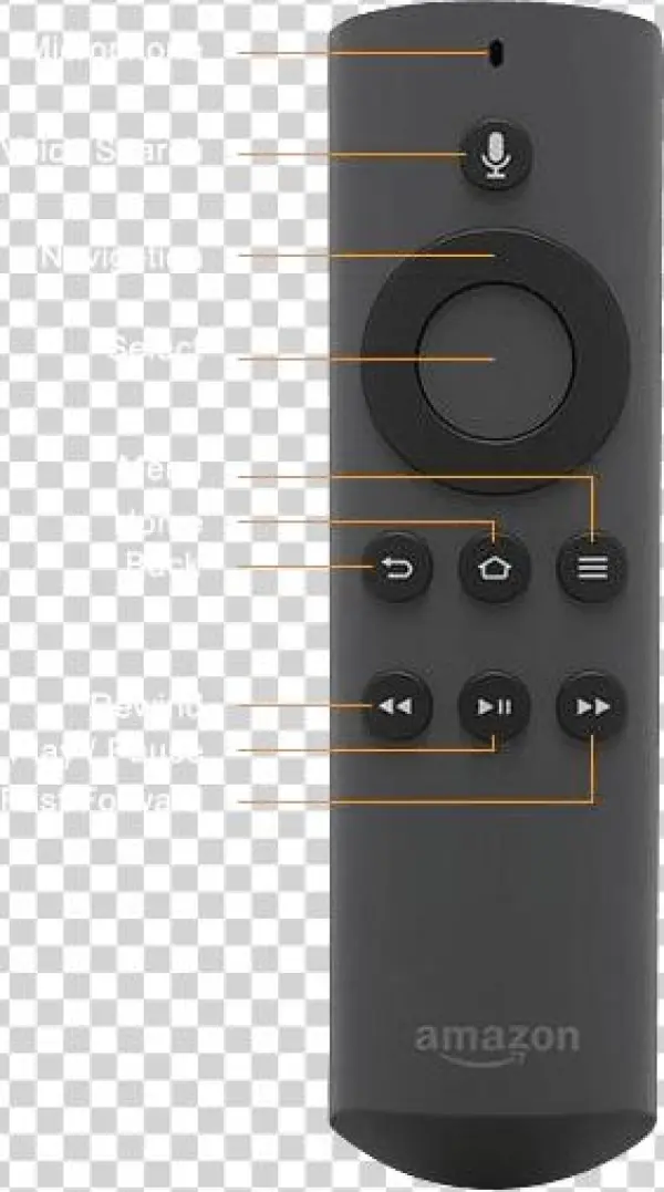 Amazon Fire Stick Or Fire Tv - Television