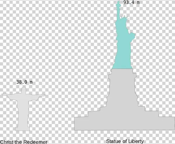 Christ And Liberty - Statue Of Liberty