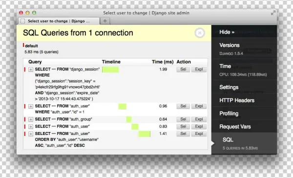 Django Monitoring