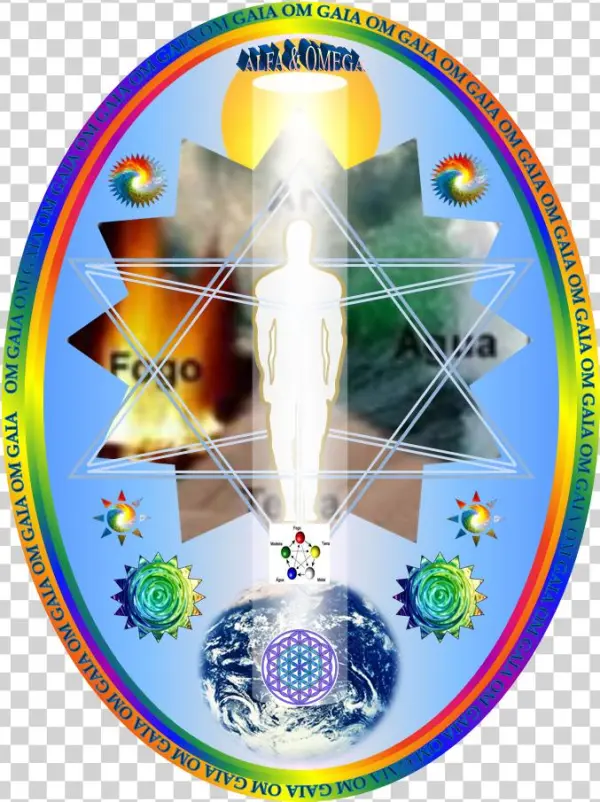 Em Nome Da Minha Poderosa Presença Divina Eu Sou, Do - Circle