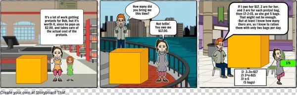 Pretzels - Cartoon