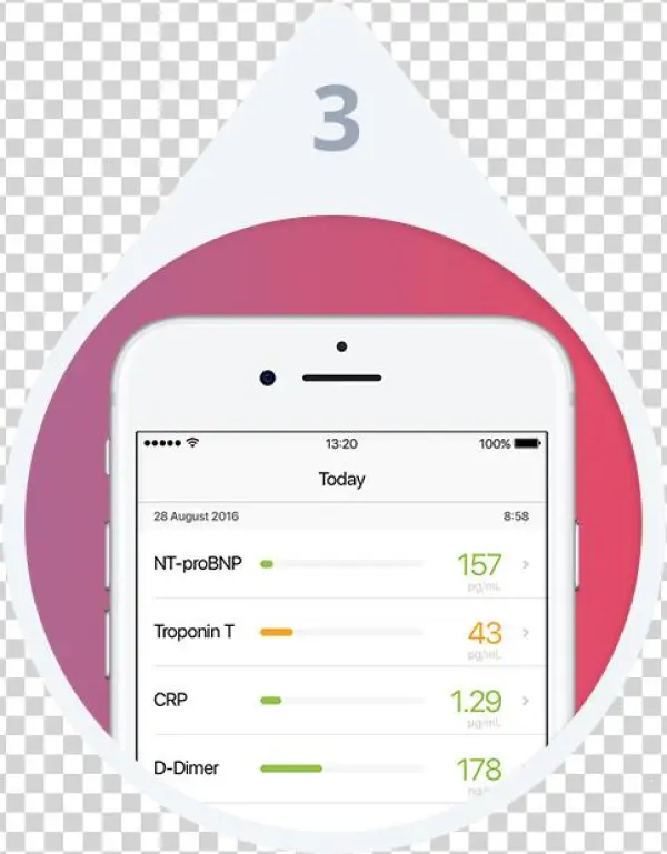 1drop App - Triangle