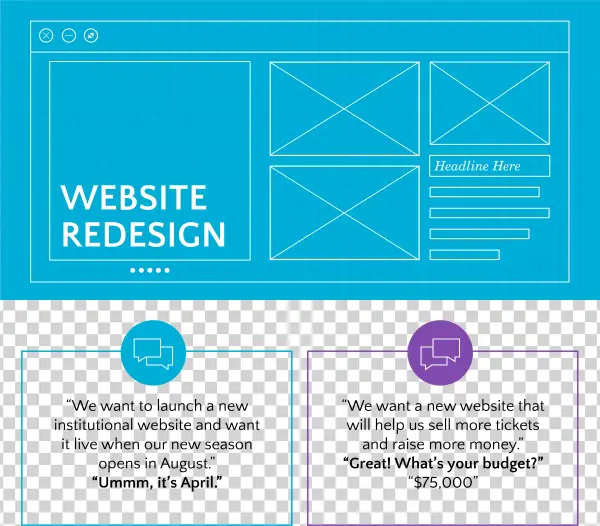 Blog So You Want To Launch A New Institutional Website - Blog