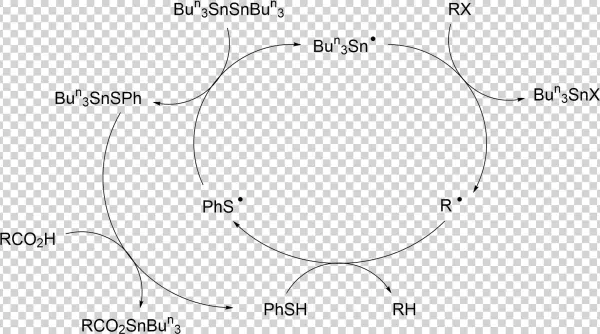 Catalytic Hydrodehalogenation By Radical Chain Mechanism - Hydro Dehalogenation Mechanism
