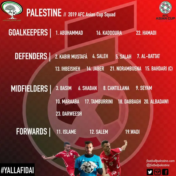 Football Palestine @futbolpalestine