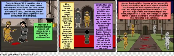 Genghis Khan - Cartoon