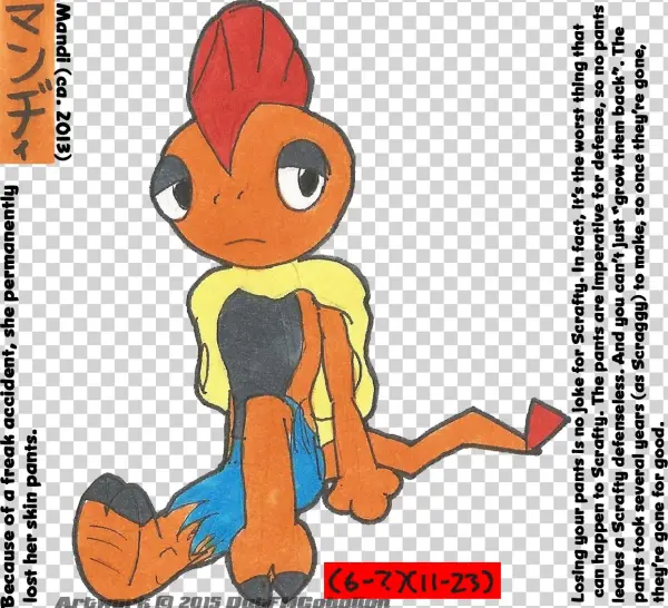 Mandi By Datfmcobalion18 (critique Requested) - Cartoon