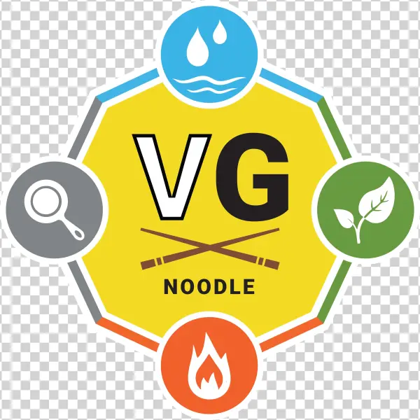 Noodle Menu - Vg Wok Turku