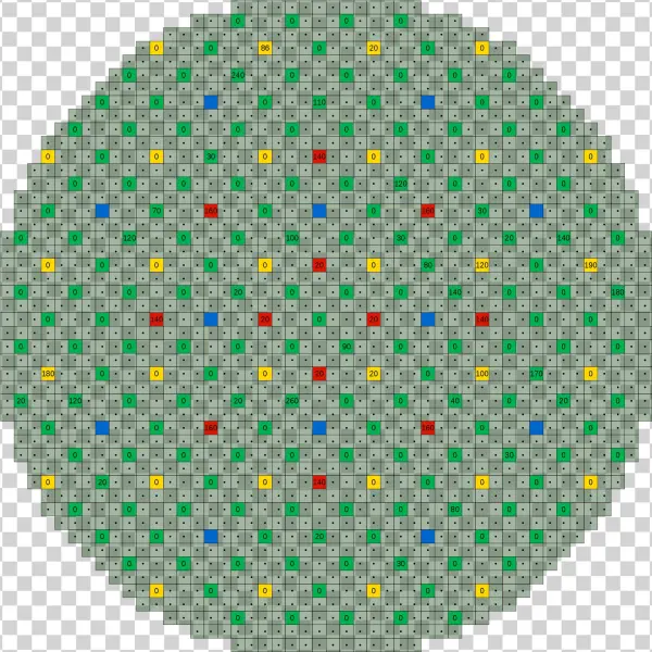 Open - Rbmk 1000