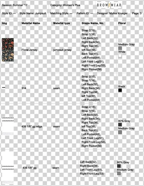 Techpack3 - Document
