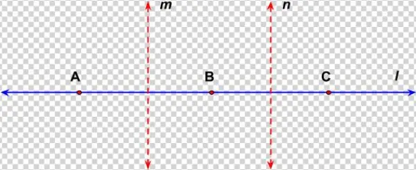 The Locus Of Points Which Are Equidistant From Three - Diagram