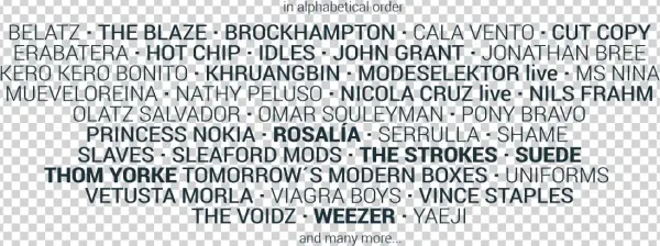 Weezer - Document