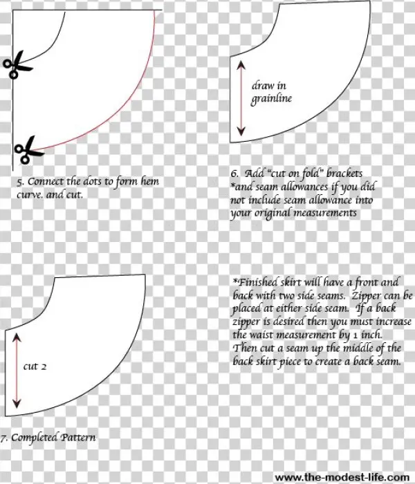 2 Circle Skirt Tutorial - Cartoon