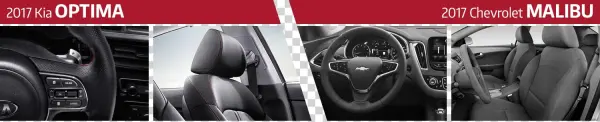 2017 Kia Optima Vs 2017 Chevy Malibu Interior Comparison