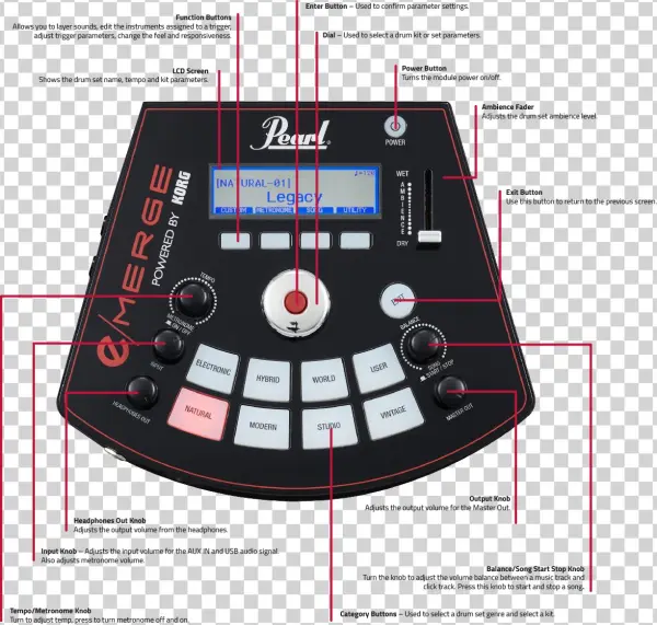 Module Specifications - Pearl