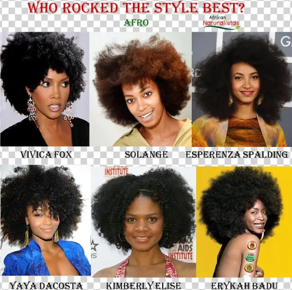 Other Exciting Articles For You - Lace Wig