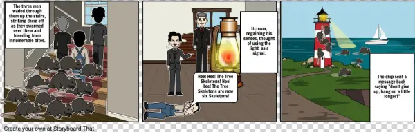 Three Skeleton Key - Comics