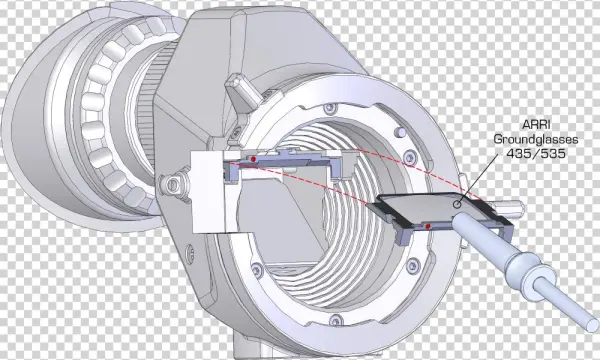 Veranschaulichung Des Wechsels Der Mattscheiben Im